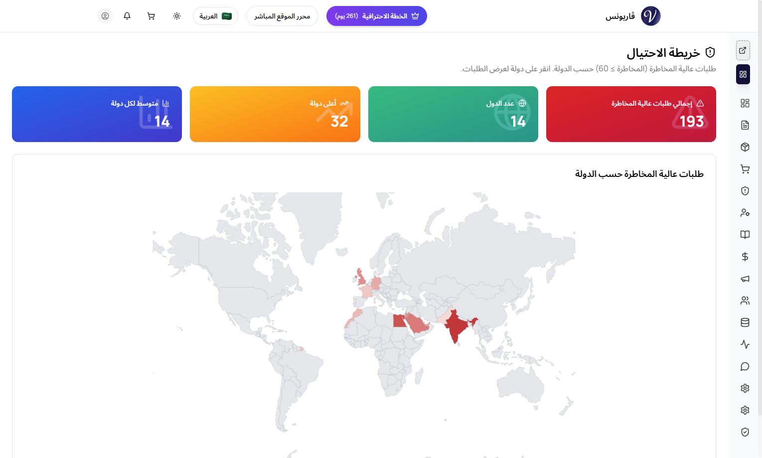نظام كشف الاحتيال وخريطة المخاطر